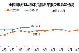 球迷偶遇阿不都感慨：亚洲杯多给你点球我们就赢了 后者赶紧捂嘴